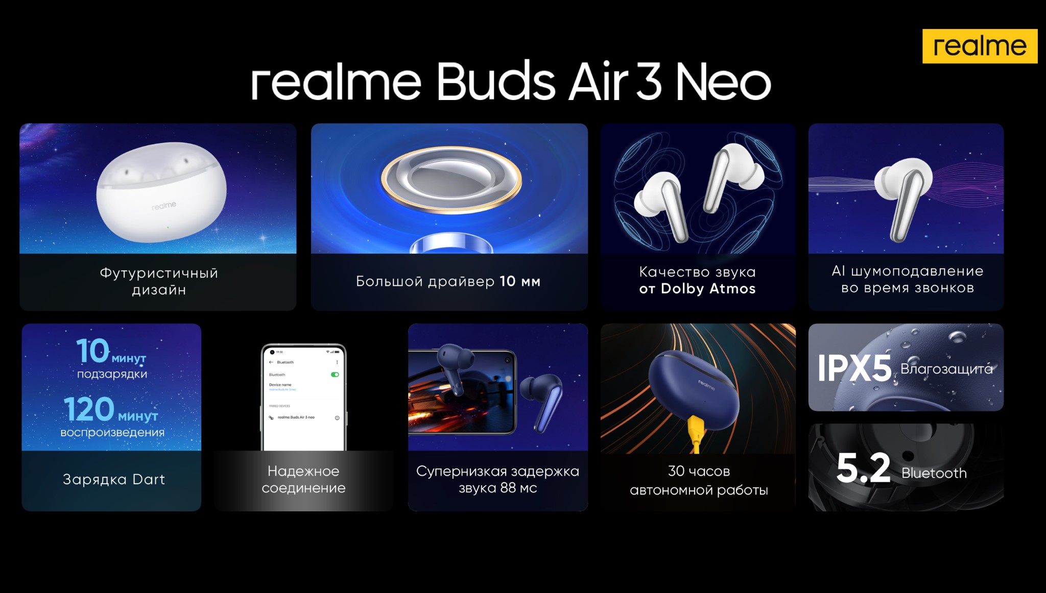 Realme buds air 3 подключение к пк Новые беспроводные наушники realme Buds Air 3 Neo уже в продаже - Все звёзды