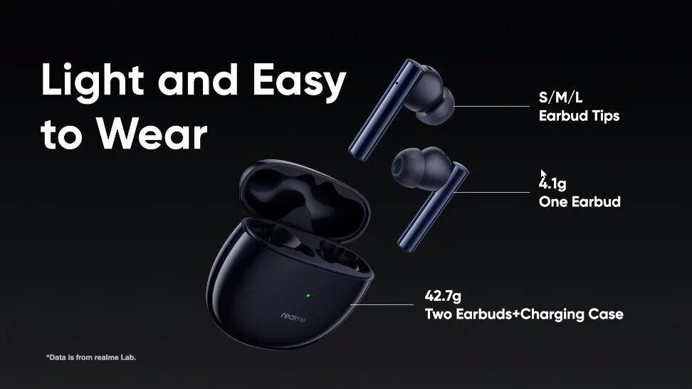 Realme buds подключение к компьютеру Realme показала новую TWS-гарнитуру Buds Air 2