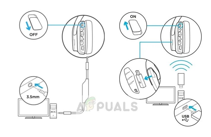 Realme link как подключить наушники Farbe Fülle Integrieren logitech g933 wireless not working Gespenstisch Wischen 