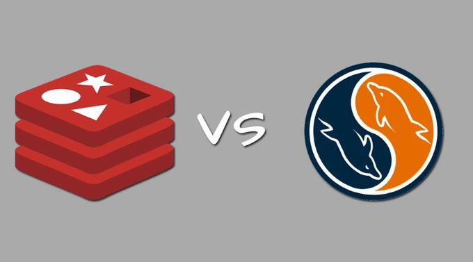 Redis дизайн студия I'm a Developer on Twitter Development, Twitter sign up, Tutorial