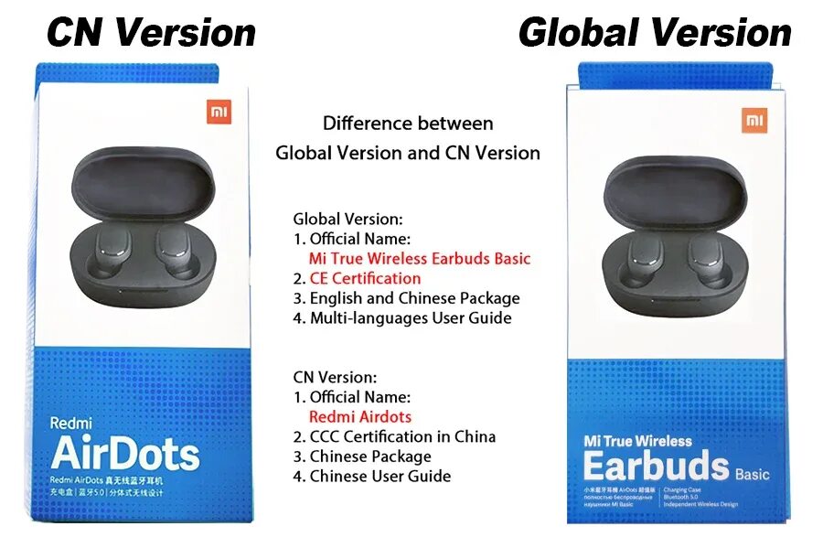 Redmi airdots 2 подключение Xiaomi Redmi Airdots TWS Bluetooth 5,0 наушники беспроводные наушники-вкладыши с