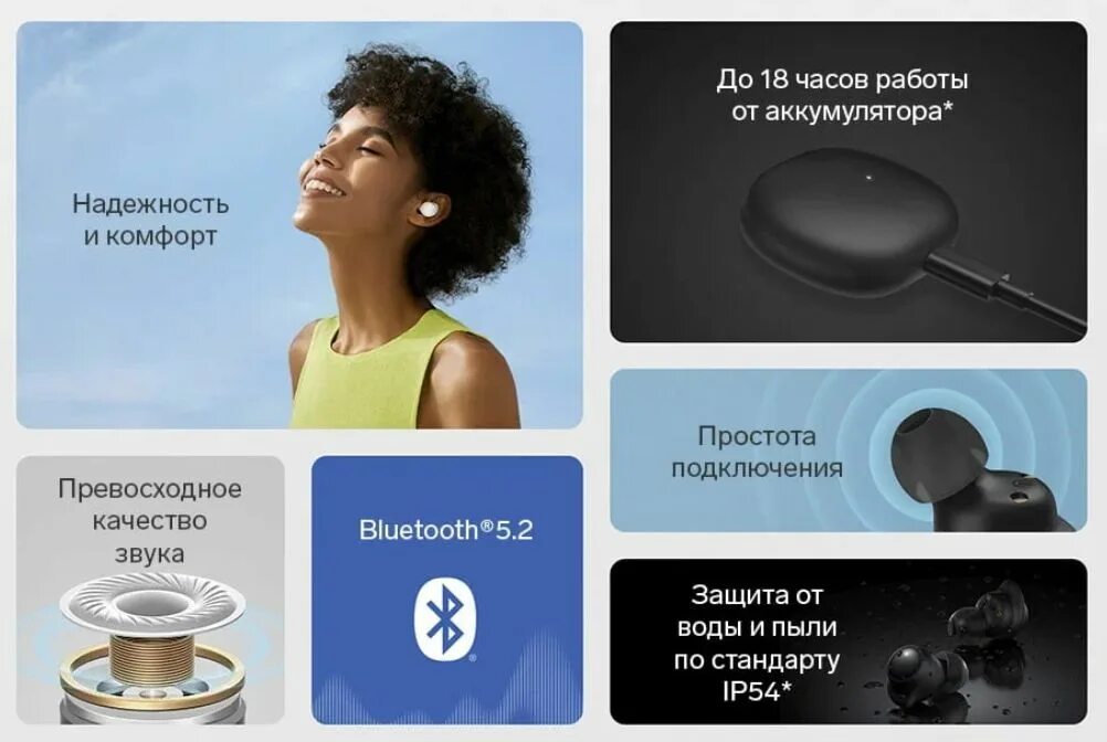 Redmi buds 3 lite подключение Наушники Вкладыши Redmi Buds 3 - купить по доступным ценам в интернет-магазине O