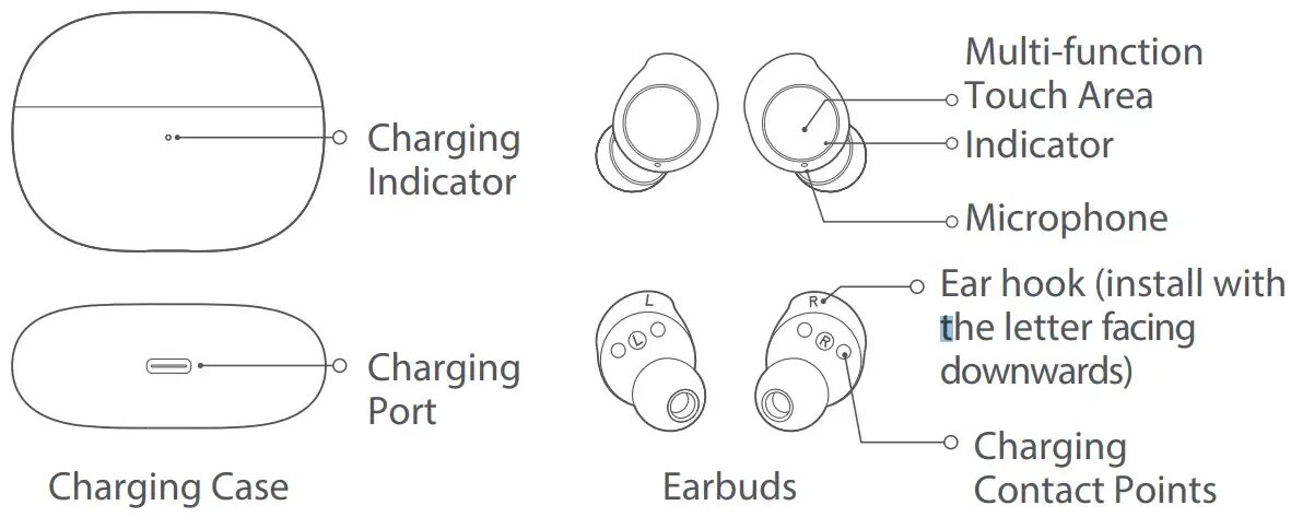 Redmi buds 3 подключение Не работают наушники buds 3 lite