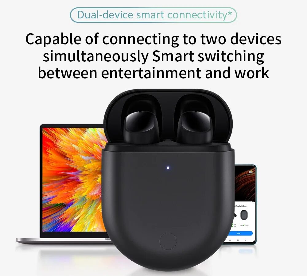 Redmi buds 3 pro подключение 2022 оригинальные Xiaomi Redmi Buds 3 Pro TWS Bluetooth наушники беспроводные на