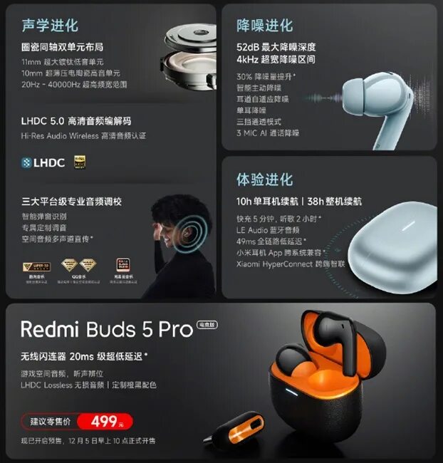 Redmi buds 5 pro подключение к компьютеру Xiaomi представила беспроводные наушники Redmi Buds 5 Pro с мощным шумоподавлени