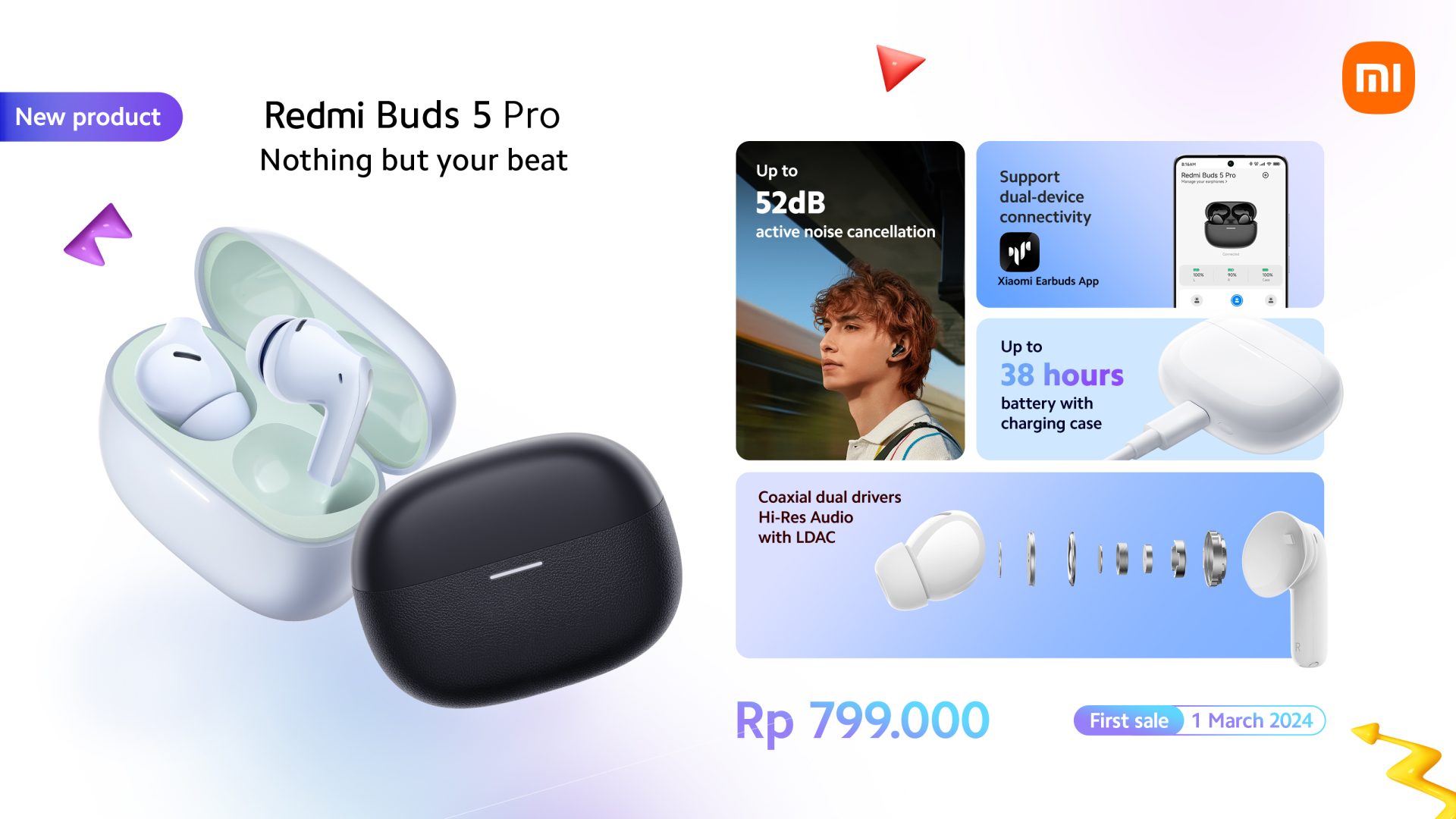 Redmi buds 5 pro подключение к компьютеру Xiaomi redmi buds 5 приложение