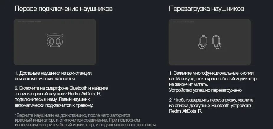 Redmi наушники беспроводные как подключить Купить Беспроводные наушники Redmi AirDots во Владимире по низкой цене с доставк