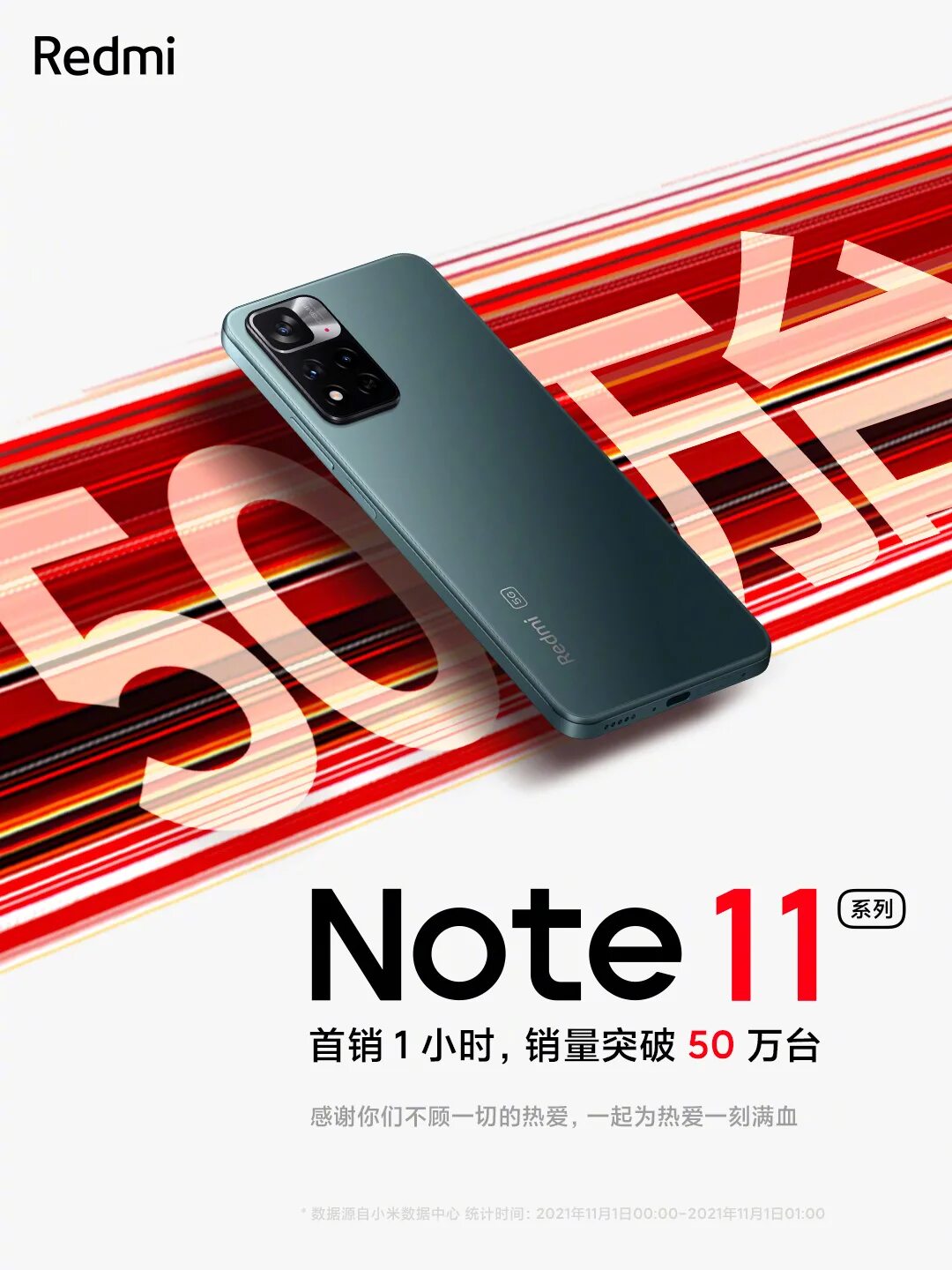 Redmi note 11 фото Redmi Note 11 стал невероятным бестселлером: продано более 500 000 смартфонов вс