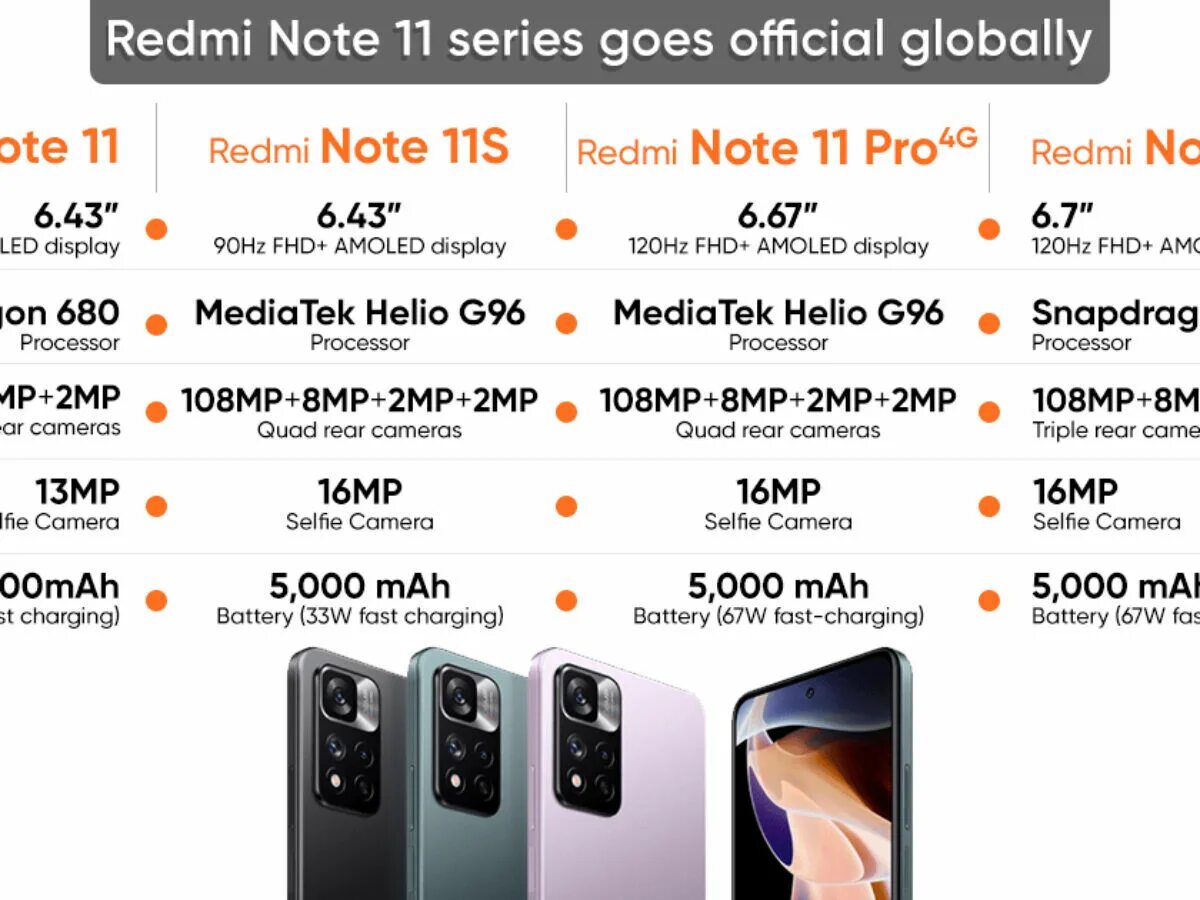 Redmi note 13 подключение к компьютеру Сравнить редми 12 и редми 13 - найдено 79 картинок