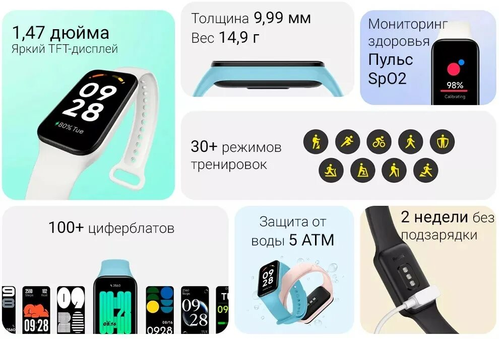 Redmi smart band 2 подключение Фитнес-браслет Xiaomi Redmi Smart Band 2 Global купить с доставкой Robot4Home.ru