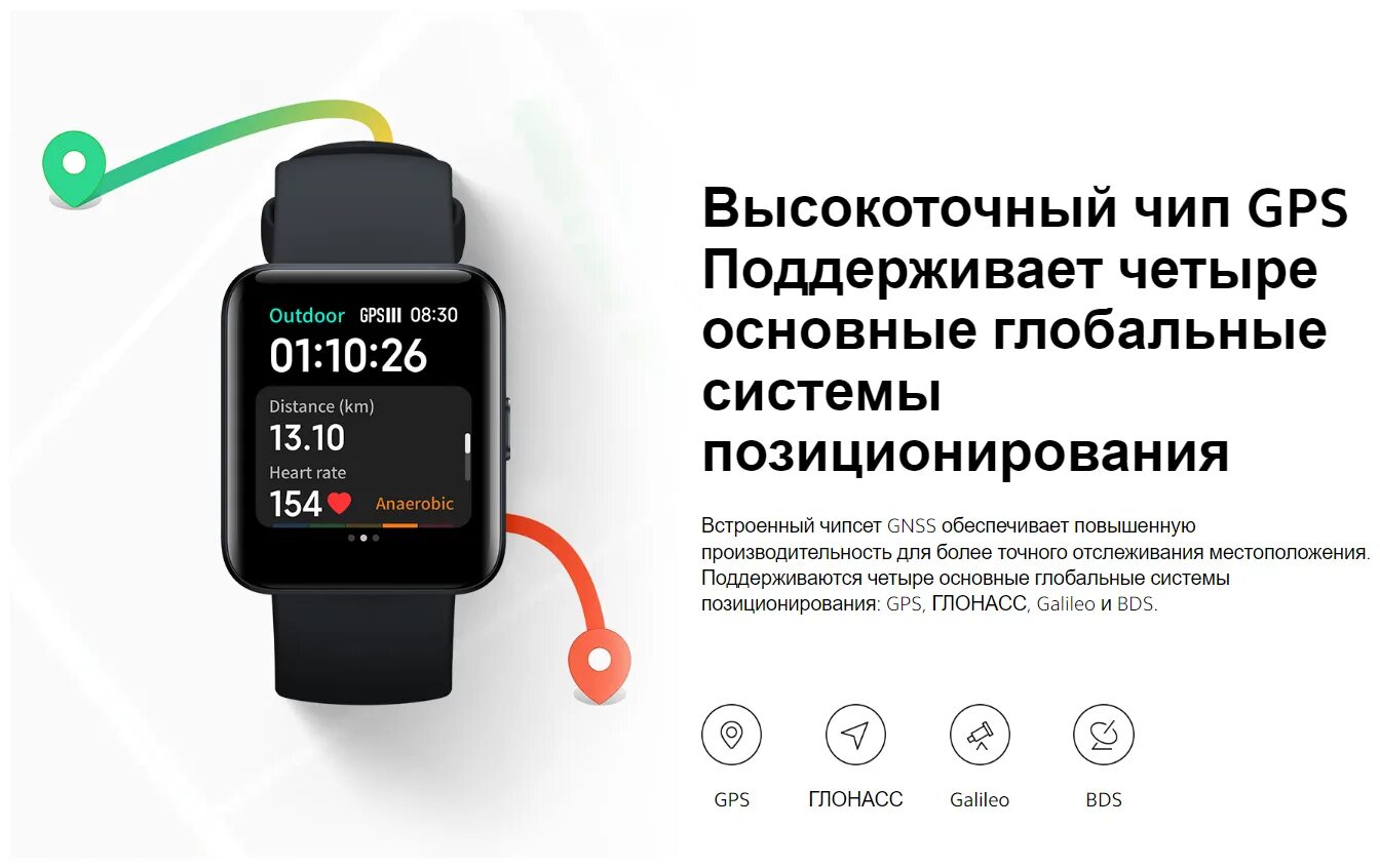 Redmi watch 2 lite подключение Умные часы Xiaomi Redmi Watch 2 Lite Global, черный - купить в интернет-магазине