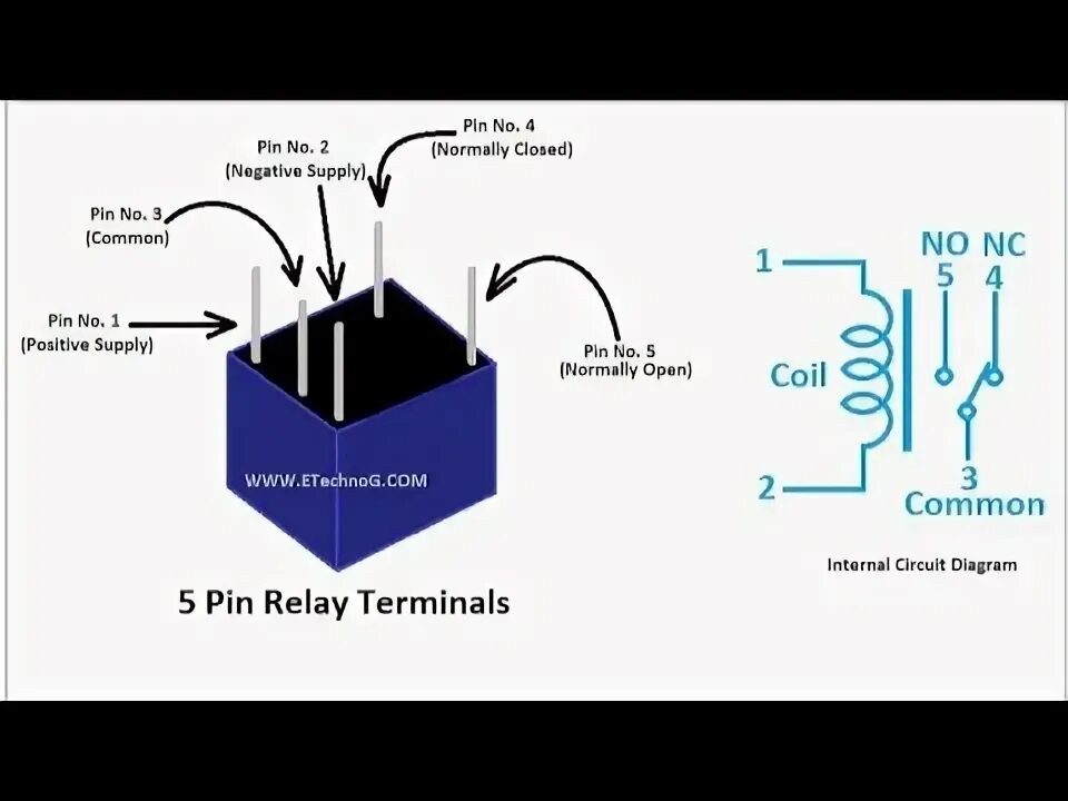 Relay 1 подключение How Relay Work! - YouTube