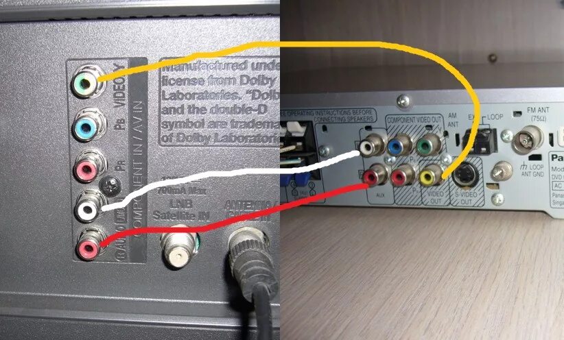 Remote как подключить к телевизору Как подсоединить тюльпаны