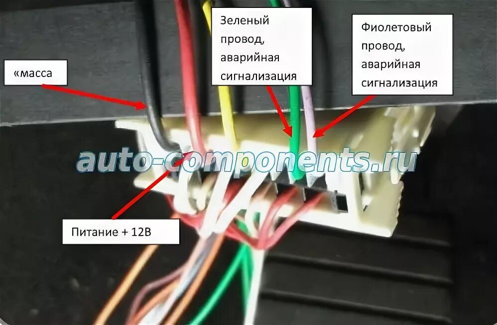 Renault duster точки подключения сигнализации Renault Duster Установка сигнализации Auto-Components.Ru