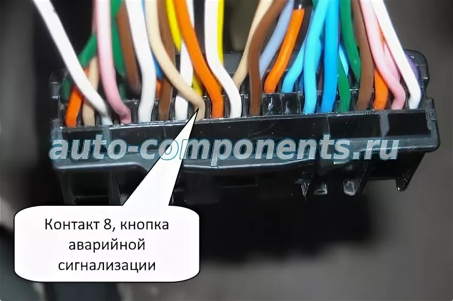 Renault duster точки подключения сигнализации Цэкбс рено дастер распиновка