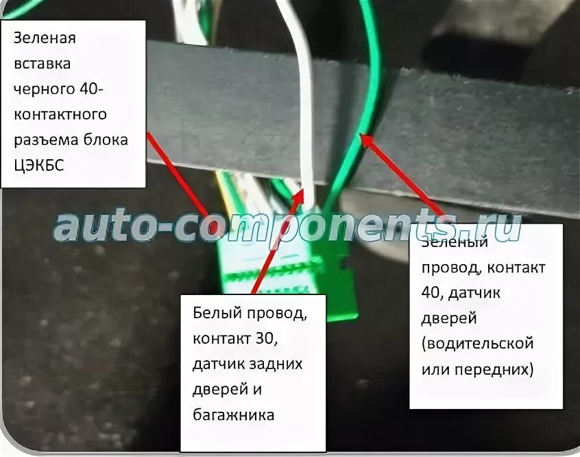 Renault duster точки подключения сигнализации Установка сигнализации Tomahawk Z5 - Renault Duster (1G), 1,6 л, 2014 года элект