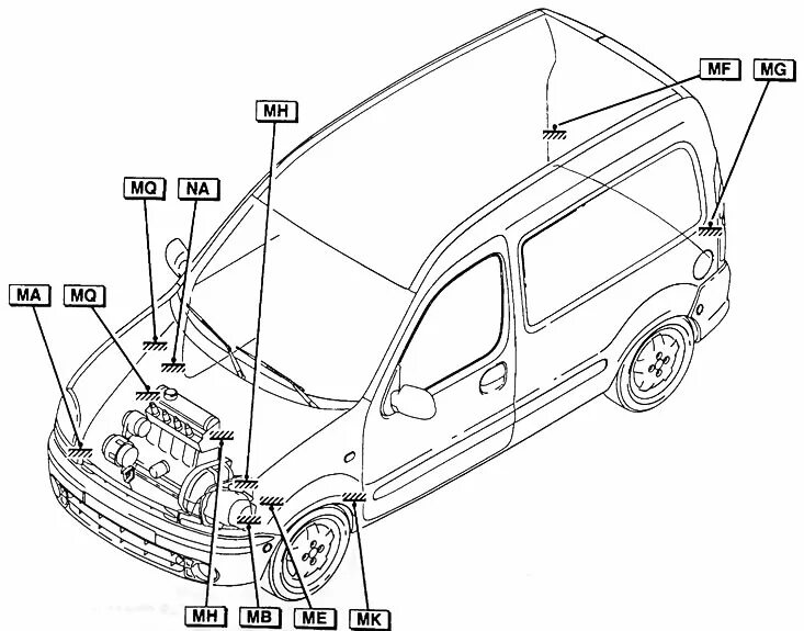 Renault kangoo uch точки подключения Злучэнні электраправодкі на масу (Рэно Кангу 1, 1997-2007) - "Электраабсталяванн