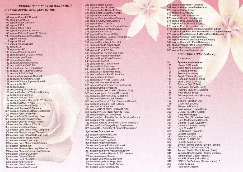 Reni духи каталог с фото оригинала Наливные Духи Рени Фото С Номерами И Названиями - Karevaphoto.ru