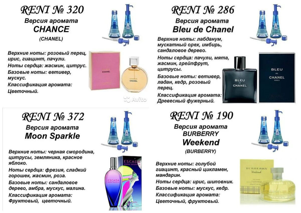 Reni духи каталог с фото оригинала Наливные Духи Рени Каталог Интернет Магазин - Imddsnip.ru
