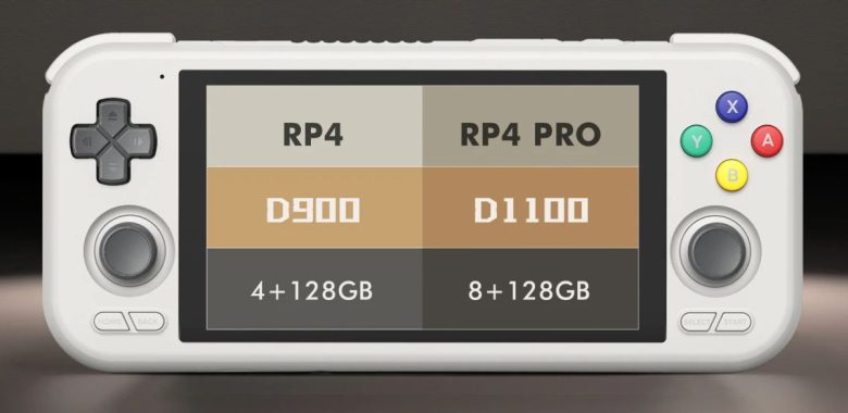 Retroid pocket 4 pro подключение к телевизору В продажу поступила портативная игровая консоль Retroid Pocket 4 с процессорами 