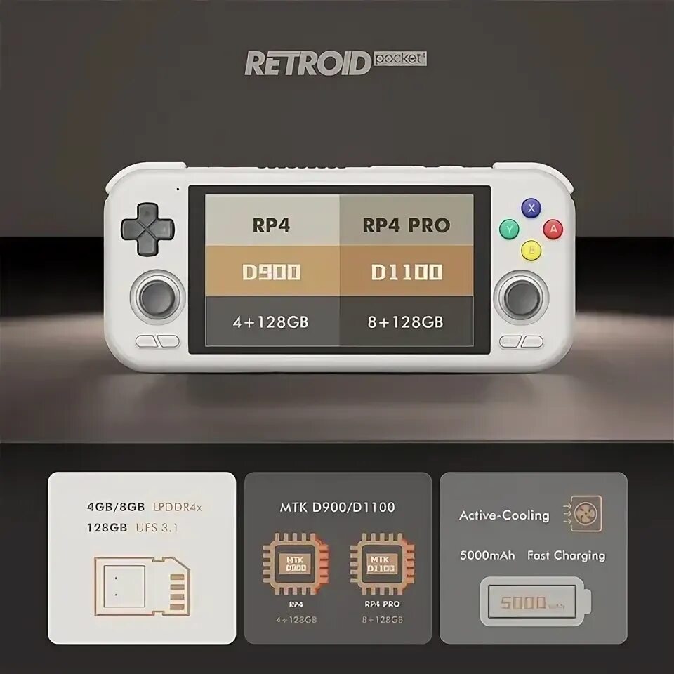 Retroid pocket 4 pro подключение к телевизору Видеоигры и аксессуары: retroid pocket 2 plus - купить по выгодной цене в интерн