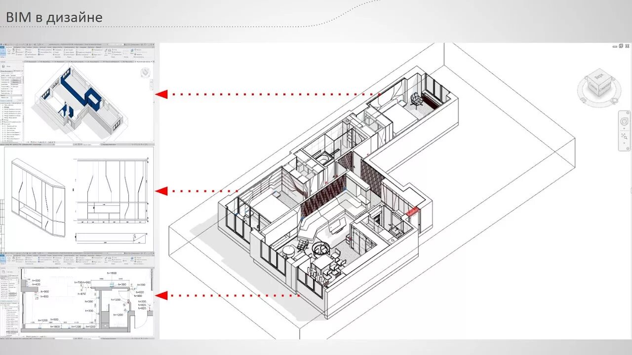 Revit для дизайнеров интерьера Вебинар: Revit PRO Interior. Почему будущее проектирования интерьеров за BIM? - 