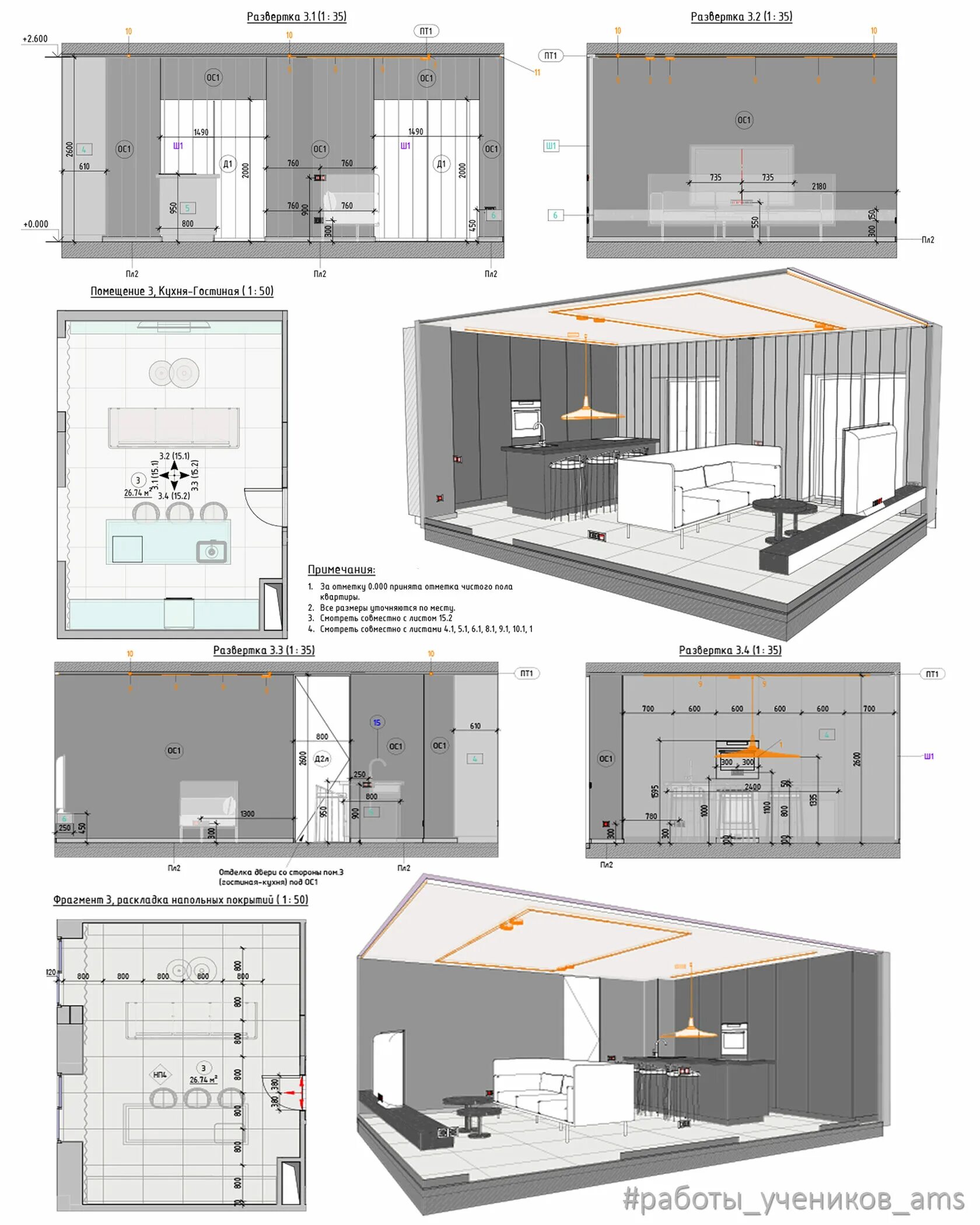 Revit для дизайнеров интерьера Про курс "Revit для дизайнера интерьеров"