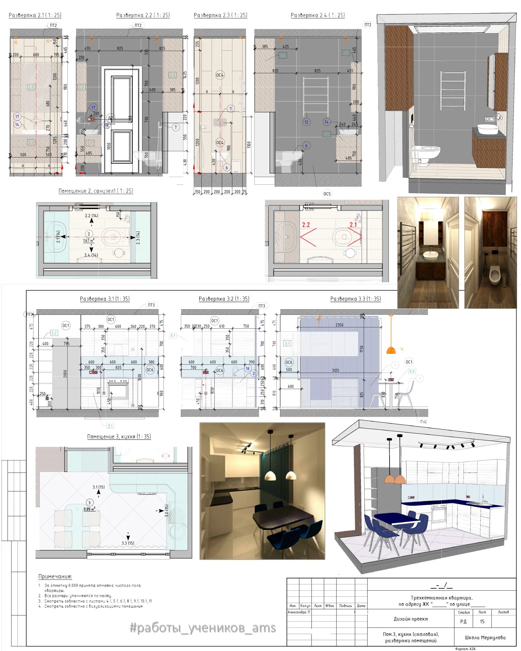 Revit для дизайнеров интерьера скачать Про курс "Revit для дизайнера интерьеров"