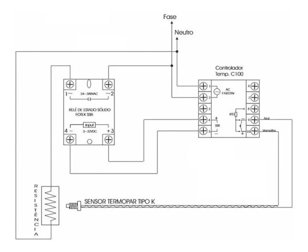 Rex c100 подключение твердотельного реле Termostato REX-C100 - PID Control De Temperatura - Fabricación e insumos de elec