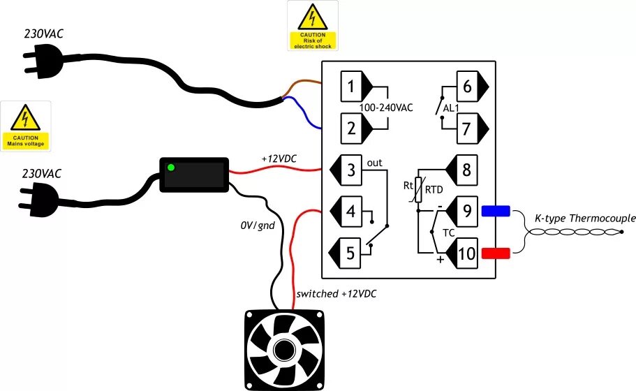 Rex c100 подключение твердотельного реле Berm Rex C100 Wiring Diagram - Your Ultimate Guide to Wiring Diagrams!