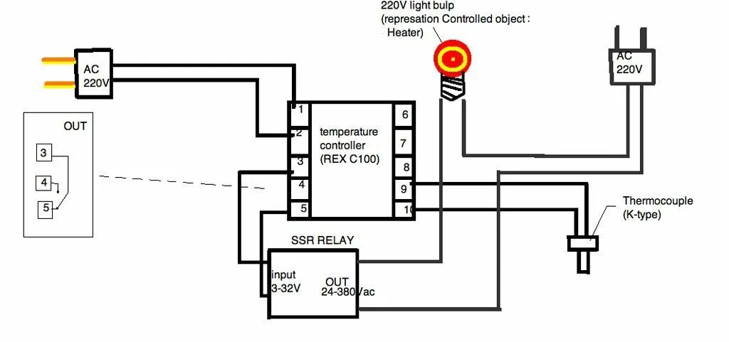 Rex c100 схема подключения с твердотельным реле Homemade Plastic Injection Molding Machine Pdf - Ftempo Inspiration Plastic inje