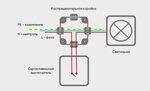 Rexroth vfc3610 схема подключения проводов Где находится распределительная коробка