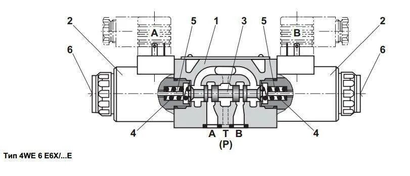 Rexroth vfc3610 схема подключения проводов Гидравлический распределитель: устройство, принцип работы, типы