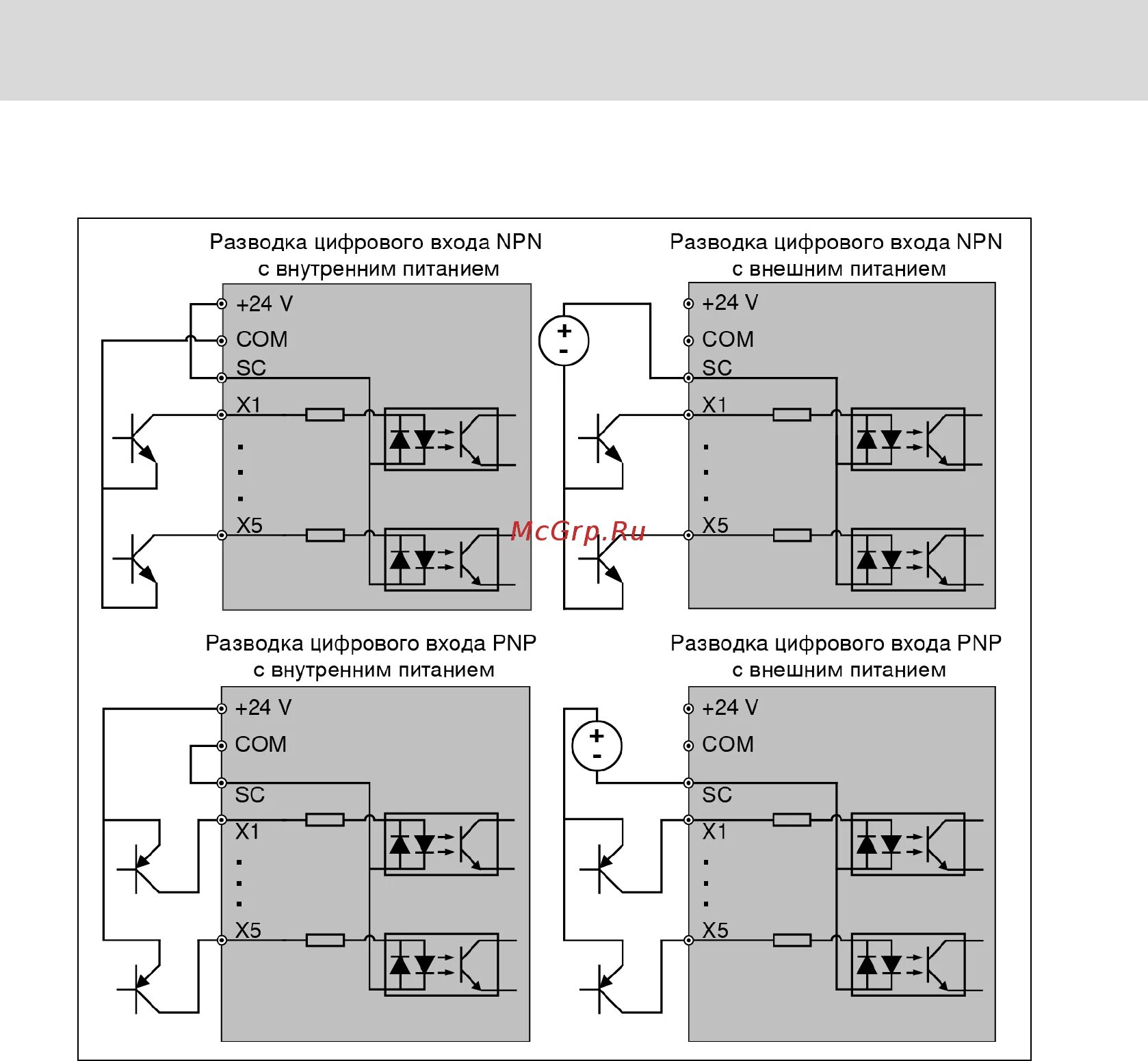 Rexroth vfc3610 схема подключения проводов Bosch Rexroth VFC5610 2K20 380/480 B (3 фазы) Инструкция по эксплуатации онлайн 