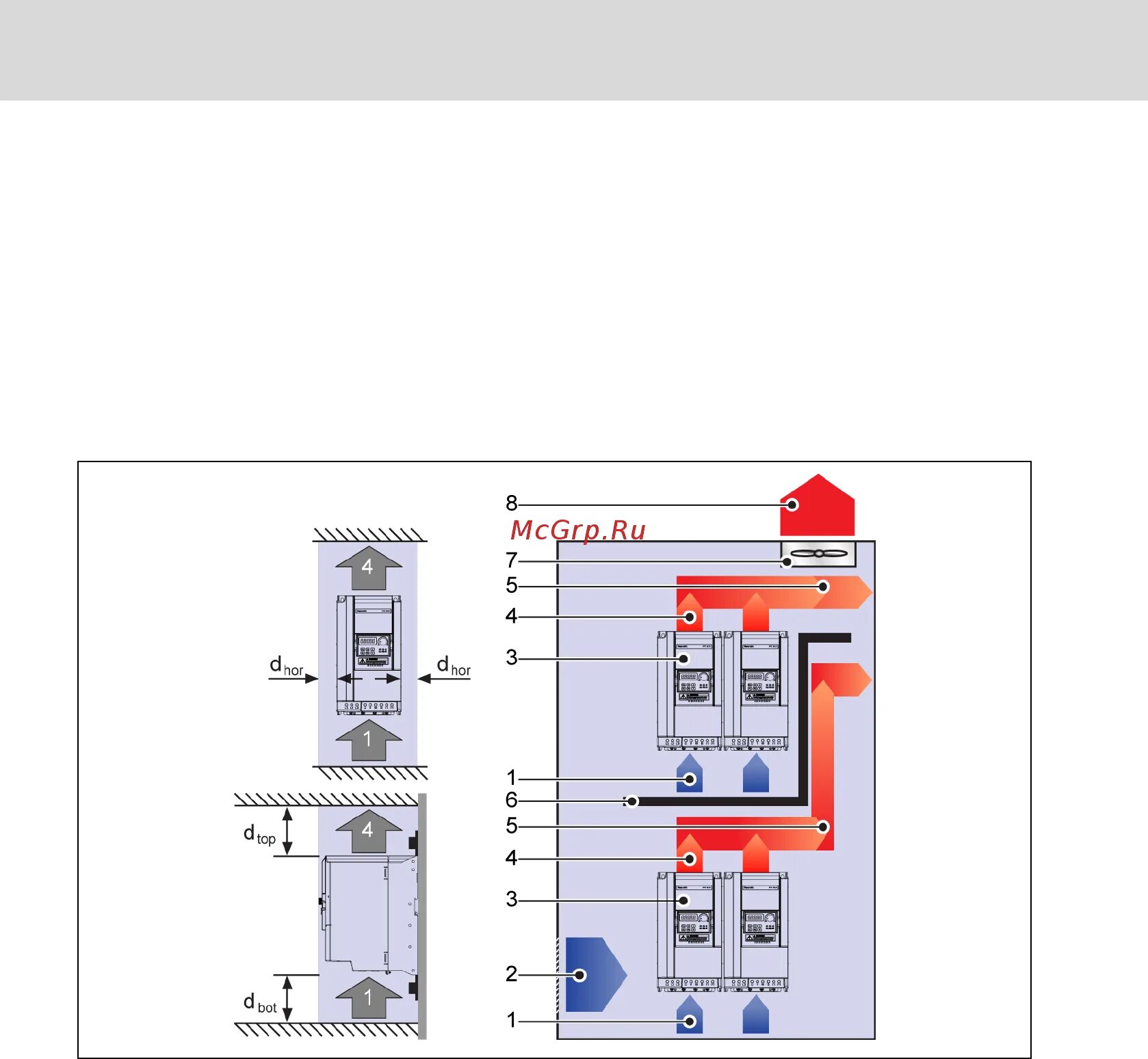 Rexroth vfc3610 схема подключения проводов Bosch Rexroth VFC5610 1K50 200/240 B (1 фаза) 58/368 Монтаж преобразователя част