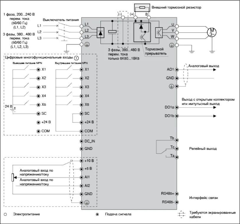 Rexroth vfc3610 схема подключения проводов Преобразователь частоты Bosch Rexroth VFC 3610 380В 0.75 кВт (R912005718) - купи