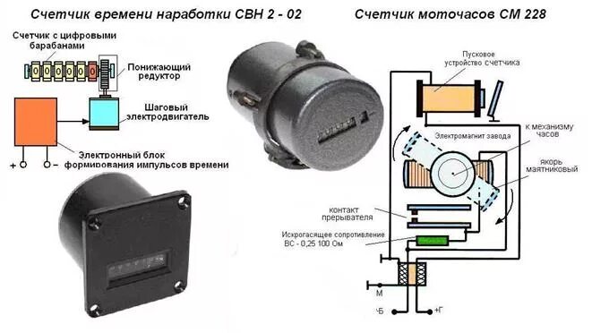 Rezonans счетчик моточасов схема подключения Использование прибора.