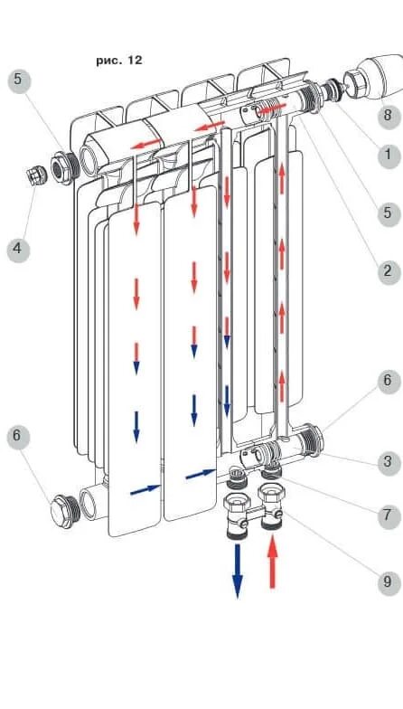 Rifar base 350 нижнее подключение Радиатор биметаллический Rifar Base Ventil 500/6, правое подключение (без H-обра