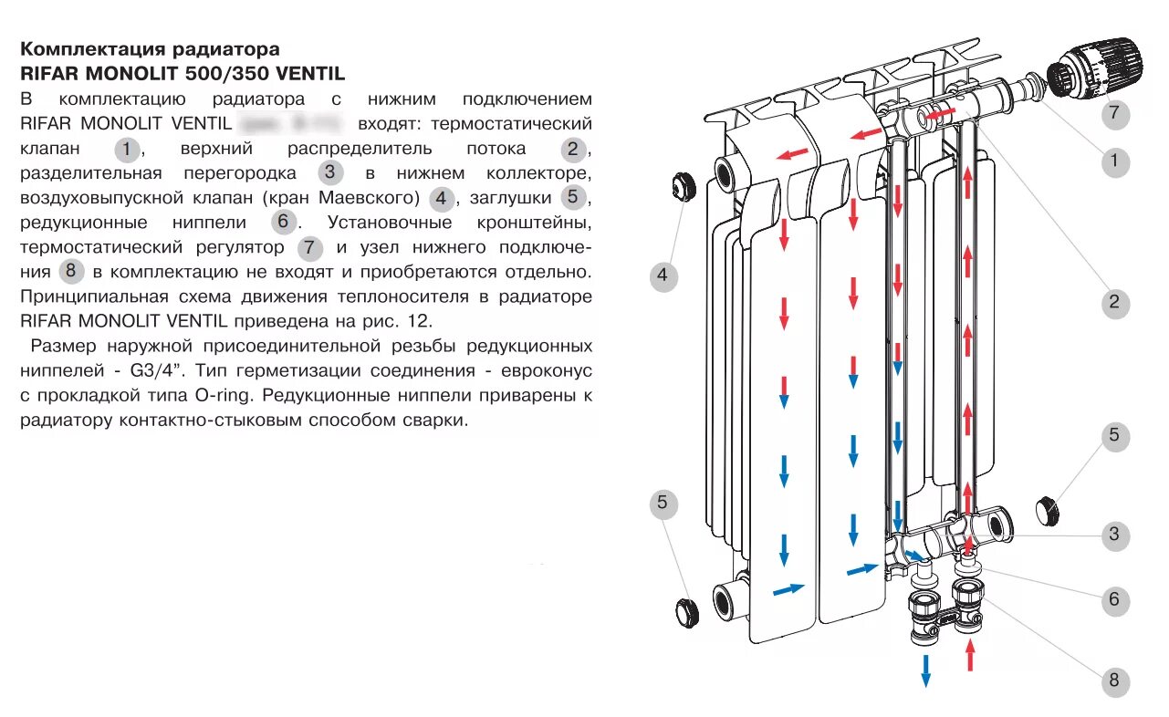 Rifar monolit нижнее правое подключение Рад-р RIFAR Monolit 500/100/4 секции нижн. правое подкл. RM50004НП50 - купить с 