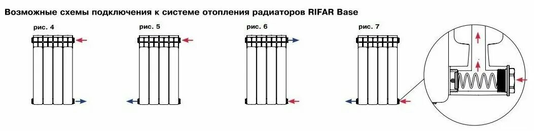 Rifar monolit подключение 3 4 Радиатор секционный биметаллический RIFAR Base 500 - 12 секц. (RAL 9003) - купит