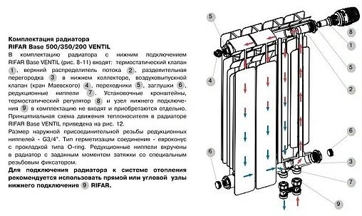 Rifar нижнее правое подключение Купить радиатор биметаллический 14 секции нижнее правое подключение rifar base v