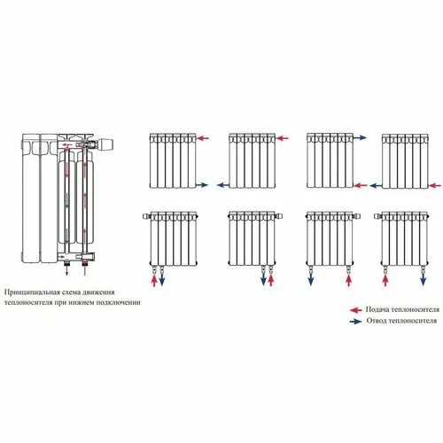 Rifar нижнее правое подключение Поленница ShelterLogic Firewood Rack (Barnas) 2.1 куб. м. черный, a:1:s:8:"цвет"