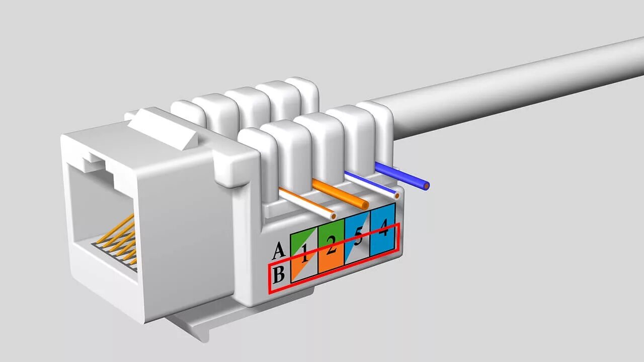 Rj45 как подключить интернет Подключение Wi-fi роутера