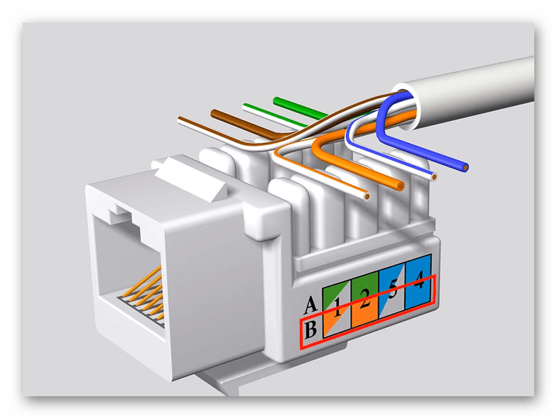 Rj45 как подключить провод Подключение розетки к интернету