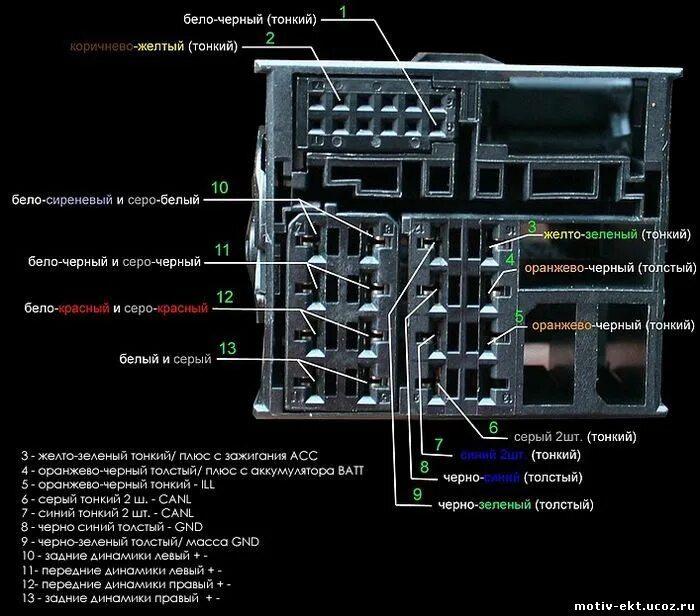 Rkpx3 магнитола форд фокус подключения схема пинов USB в мондео - Ford Mondeo III, 2 л, 2005 года автозвук DRIVE2