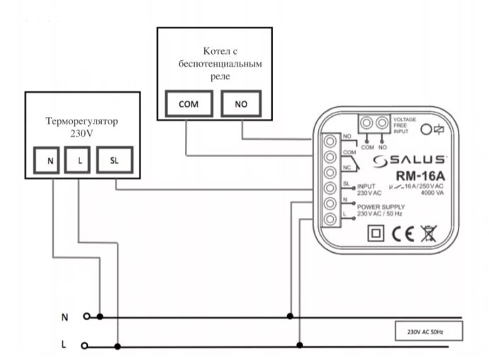 Rm 1 r3 модуль релейный схема подключения Salus RM-16А модуль реле teploregulyator.ru