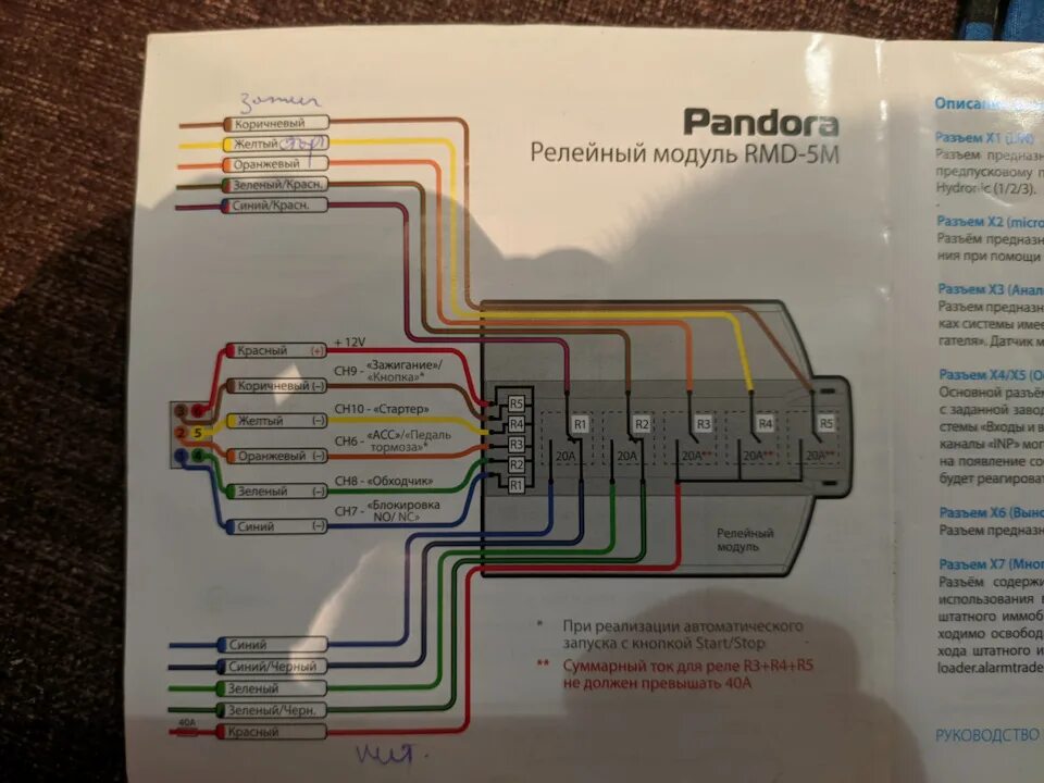 Rmd 5 pandora схема подключения Pandora dx57. Прошу помощи - Volkswagen Polo Sedan, 1,6 л, 2013 года своими рука