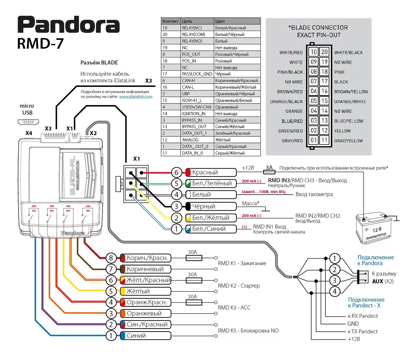 Rmd 5 pandora схема подключения Релейный модуль, модуль запуска Pandora RMD-7 - купить в интернет-магазине в Мос
