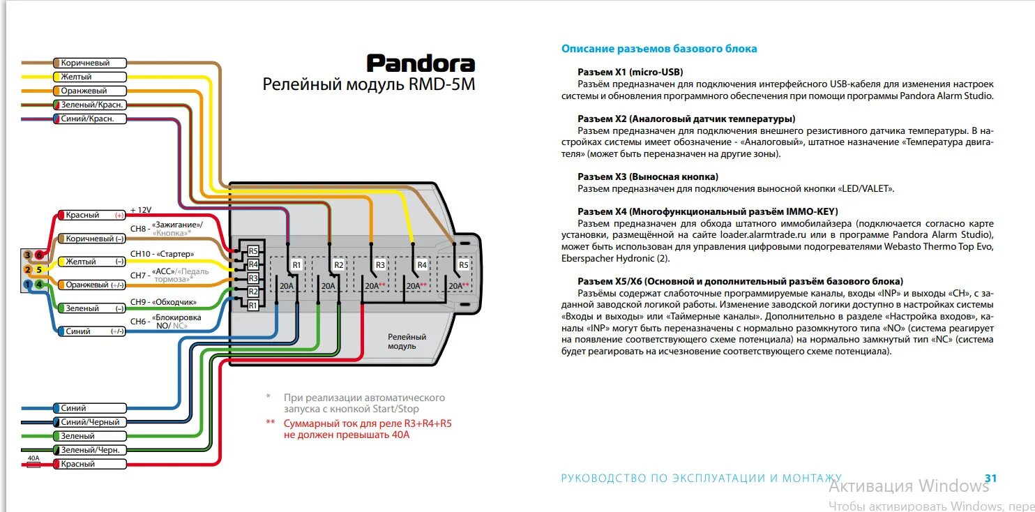 Rmd 5 схема подключения Как запороть Pandect X-1900AA. Часть 1: Быстрый гайд - Lada Vesta SW Cross, 1,6 