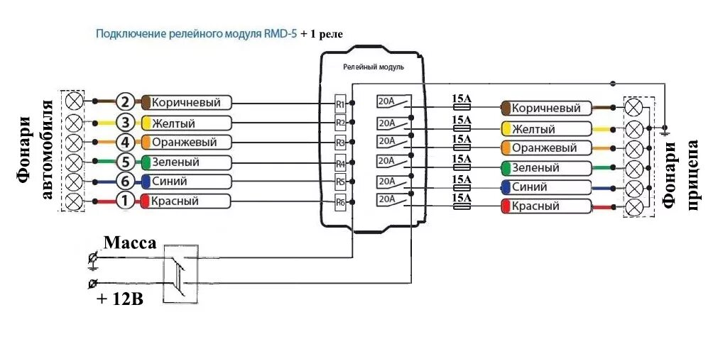 Rmd 5 схема подключения Установка фаркопа Galia H089C на Honda CR-V RM4 - DRIVE2
